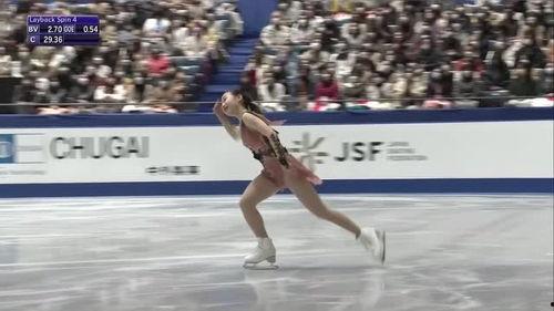 日韩花滑对决视频大全集